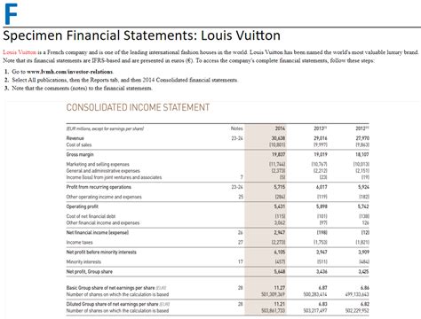 louis vuitton annual report 2017 pdf|louis vuitton financial statements 2023.